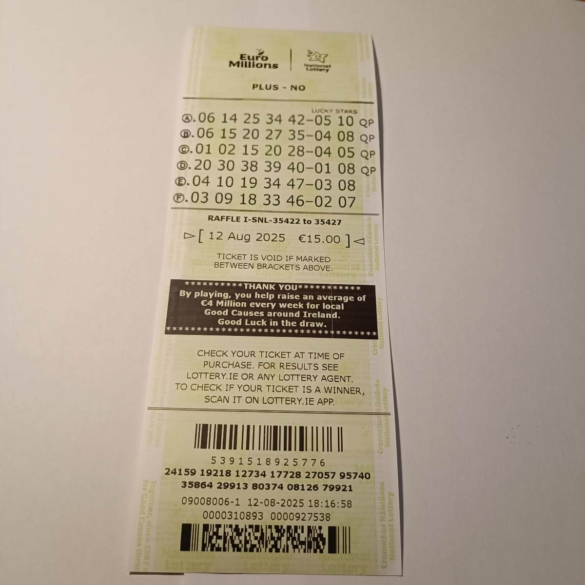 Lotto Euromillions Syndicate by Lucky Syndicates for the 12 August 2025 draw – Coupon 34