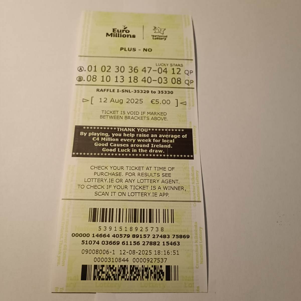 Lotto Euromillions Syndicate by Lucky Syndicates for the 12 August 2025 draw – Coupon 35