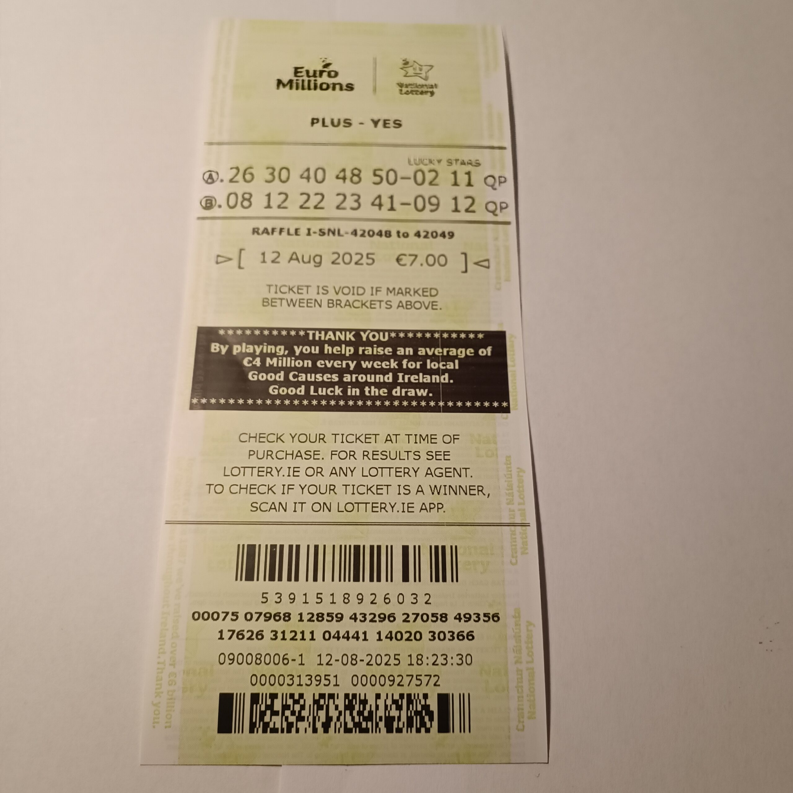 Lotto Euromillions Syndicate by Lucky Syndicates for the 12 August 2025 draw – Coupon 41