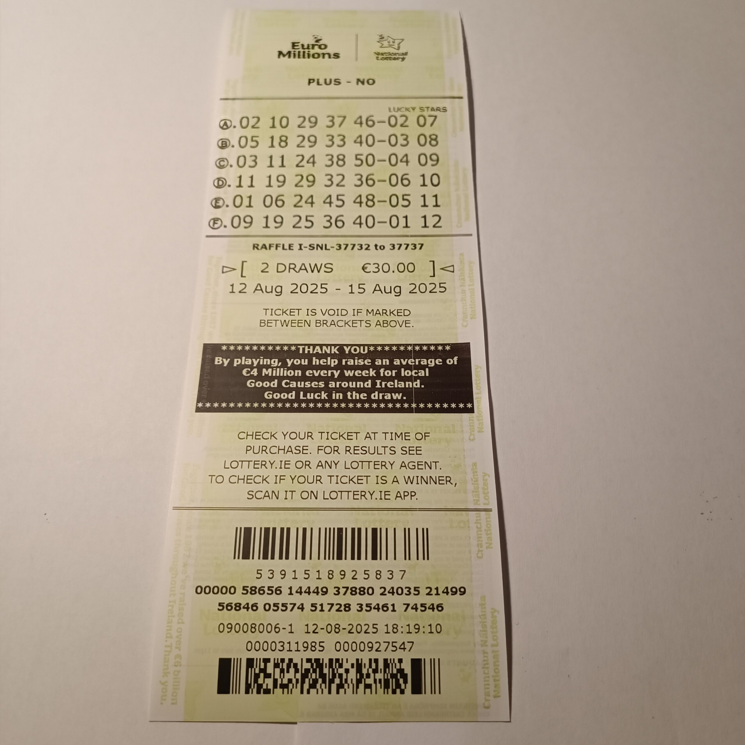 Lotto Euromillions Syndicate by Lucky Syndicates for the 12 August 2025 draw – Coupon 42