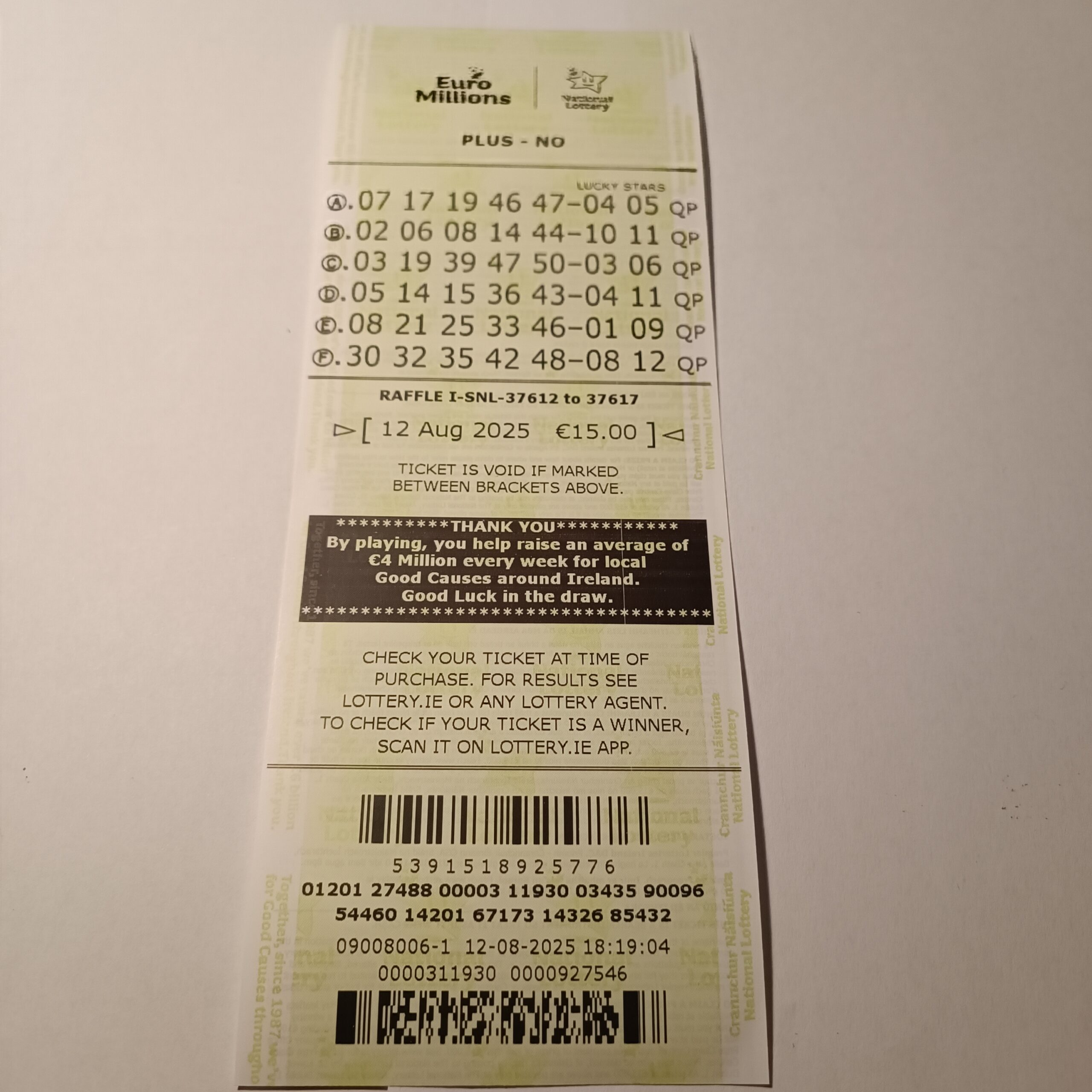 Lotto Euromillions Syndicate by Lucky Syndicates for the 12 August 2025 draw – Coupon 43