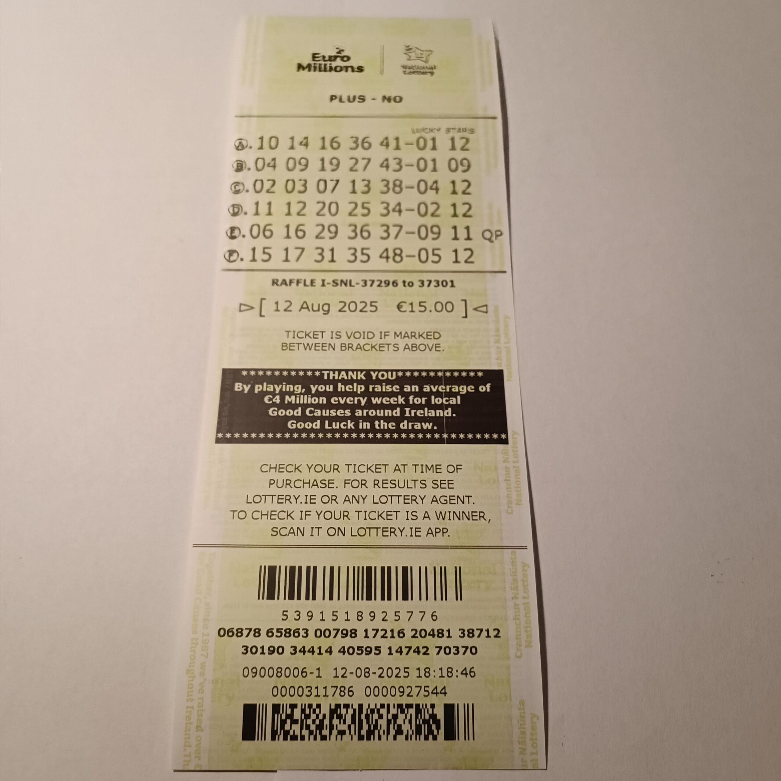Lotto Euromillions Syndicate by Lucky Syndicates for the 12 August 2025 draw – Coupon 44