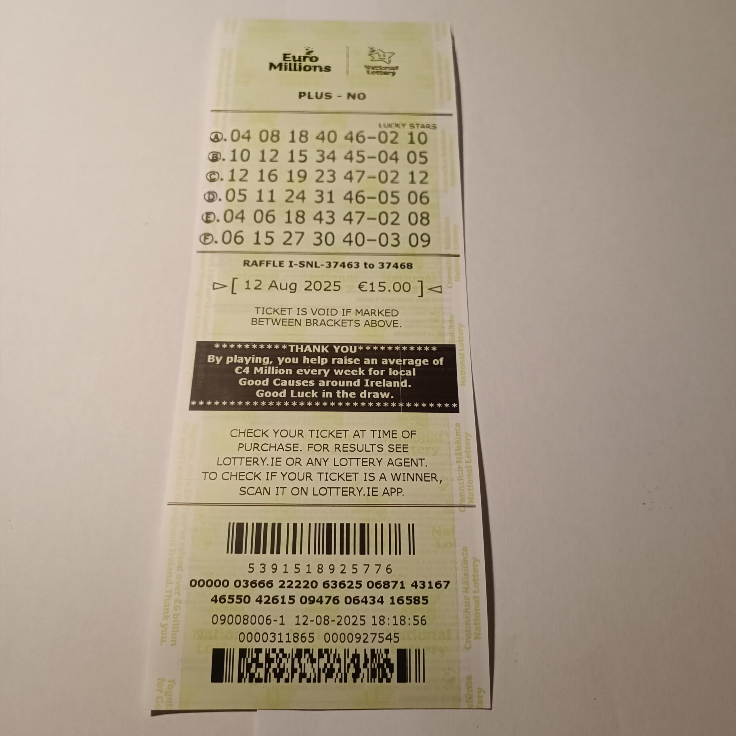 Lotto Euromillions Syndicate by Lucky Syndicates for the 12 August 2025 draw – Coupon 45